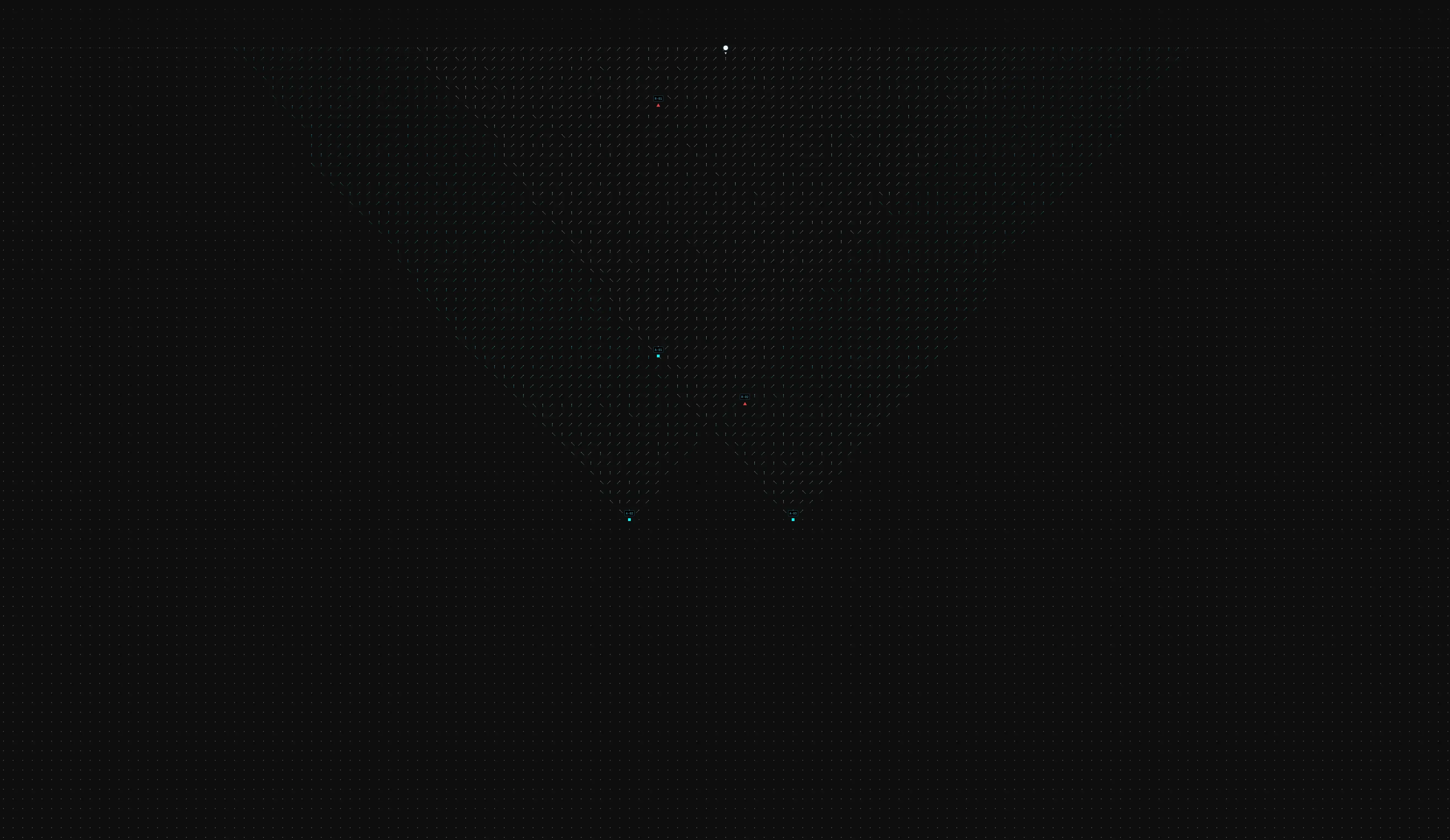 Substrate simulation showing stability calculations